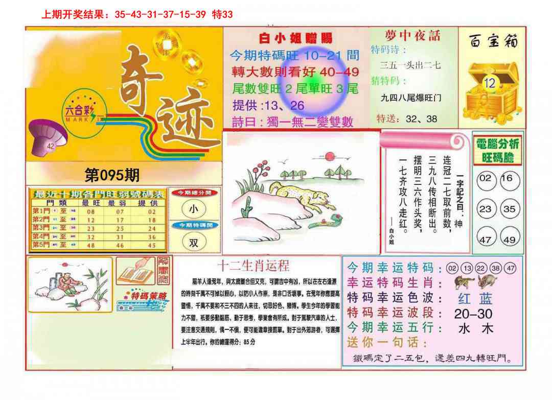 095期九龍奇迹A(推荐)[图]