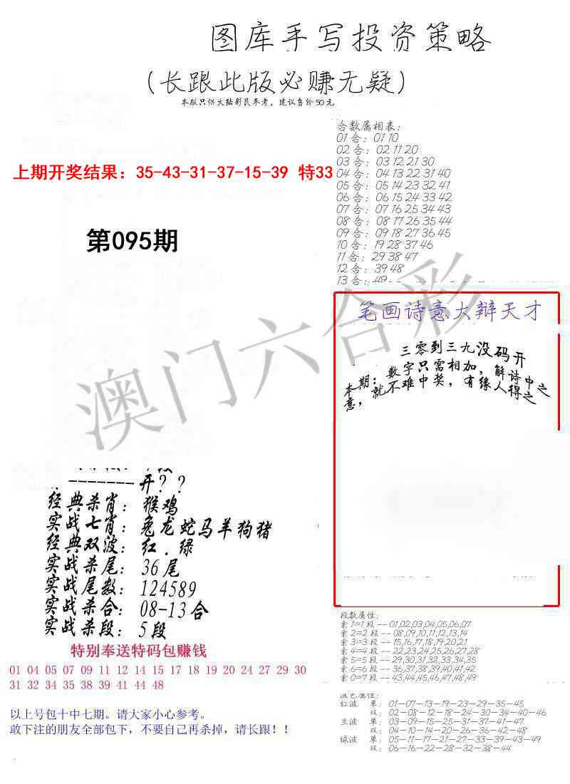 095期手写投资策略[图]