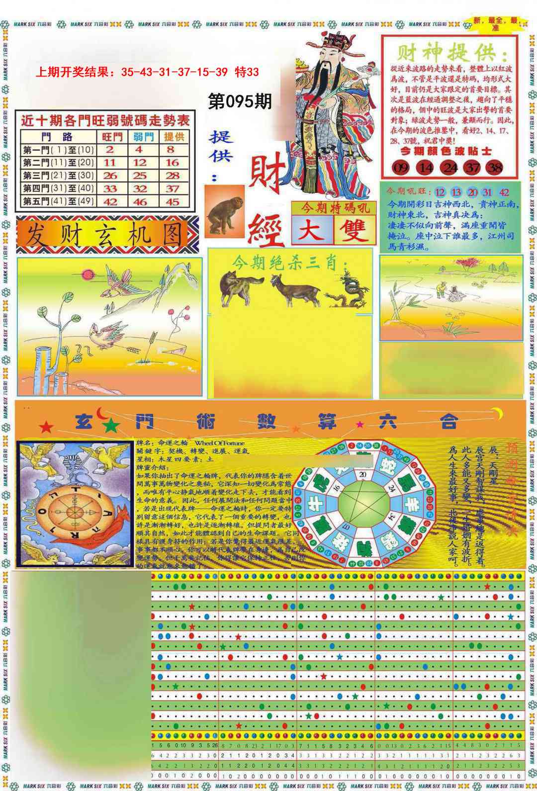 095期九龍财经A(推荐)[图]