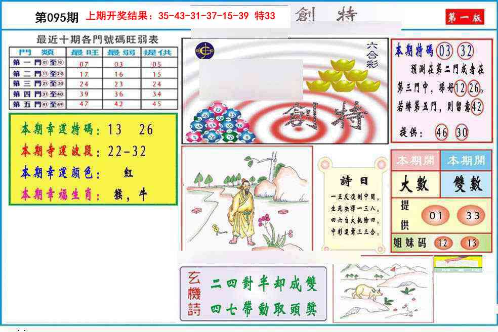 095期九龍创特A(推荐)[图]