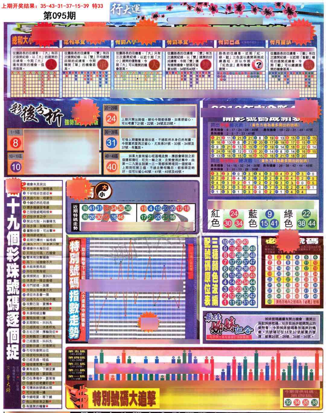 095期贴士皇D加大版[图]