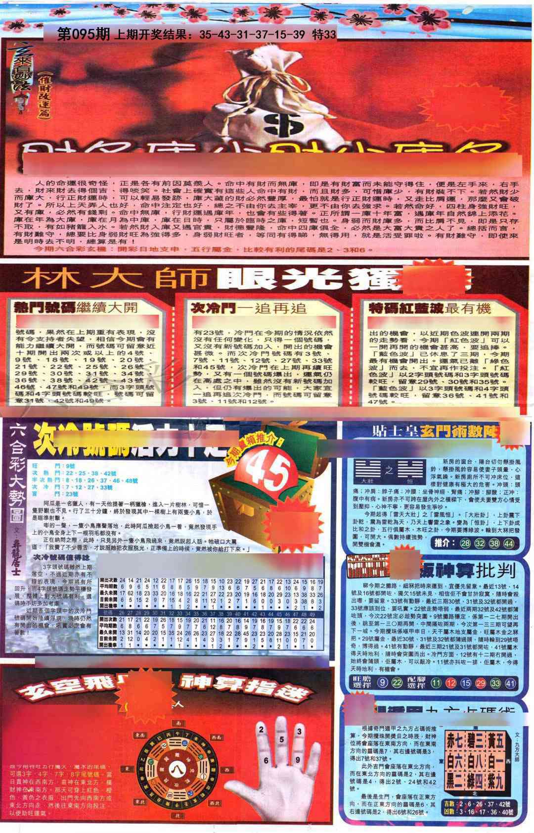 095期贴士皇C加大版[图]