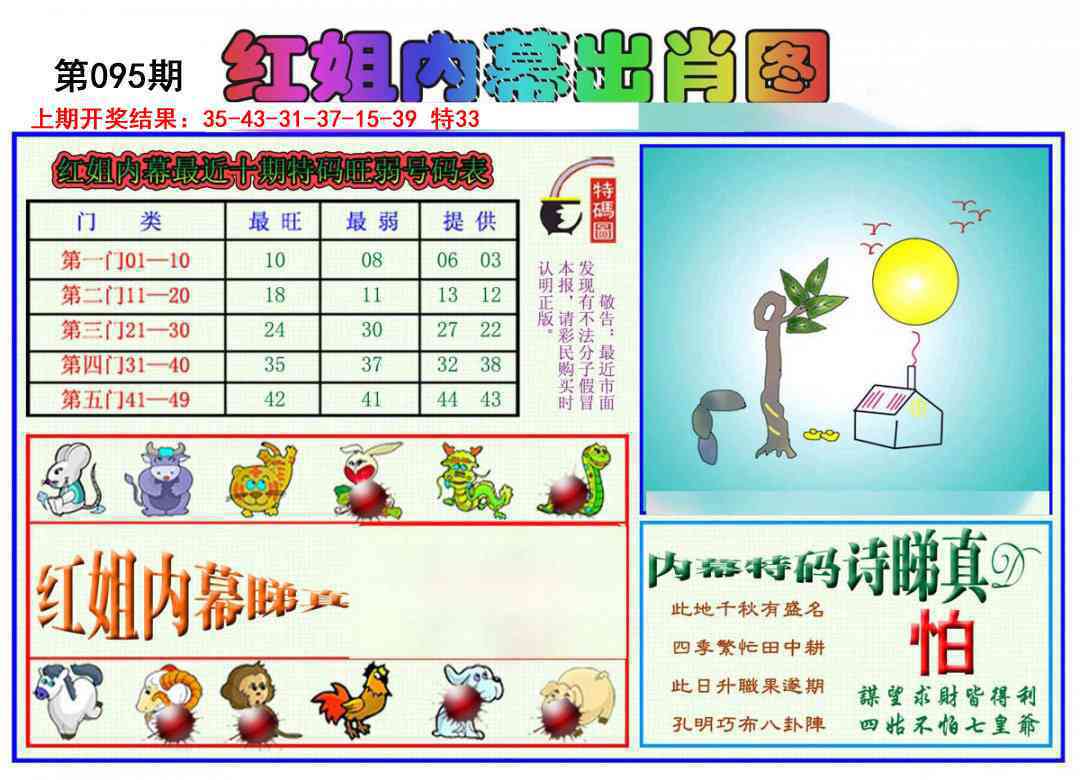 095期红姐内幕出肖[图]