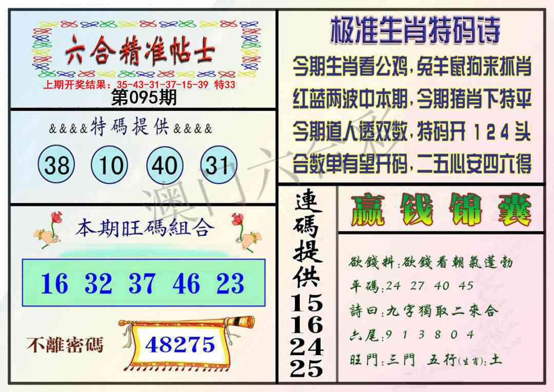 095期精准贴士[图]