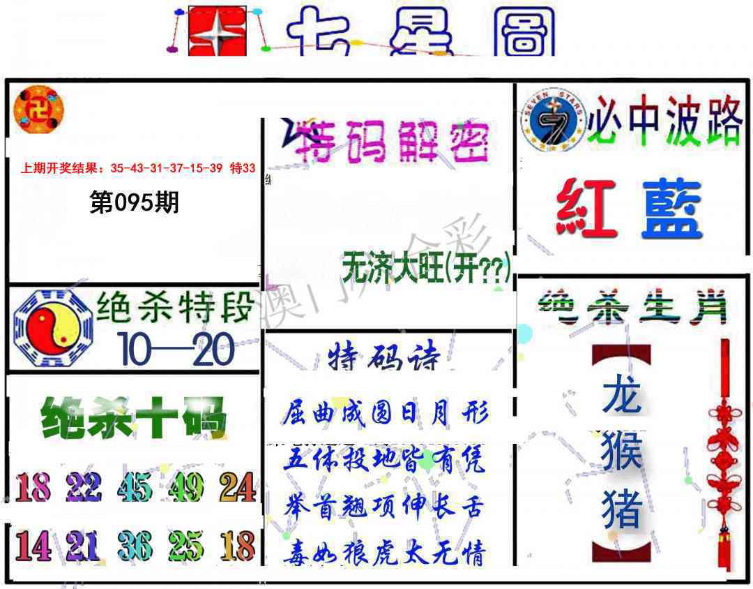 095期七星图B[图]