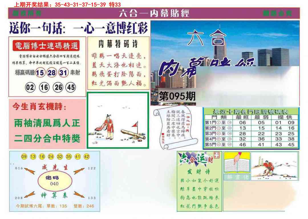 095期内幕赌经[图]