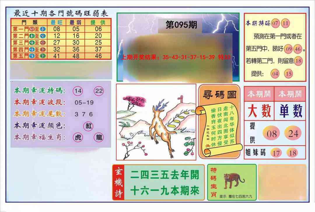 095期逢赌必羸[图]