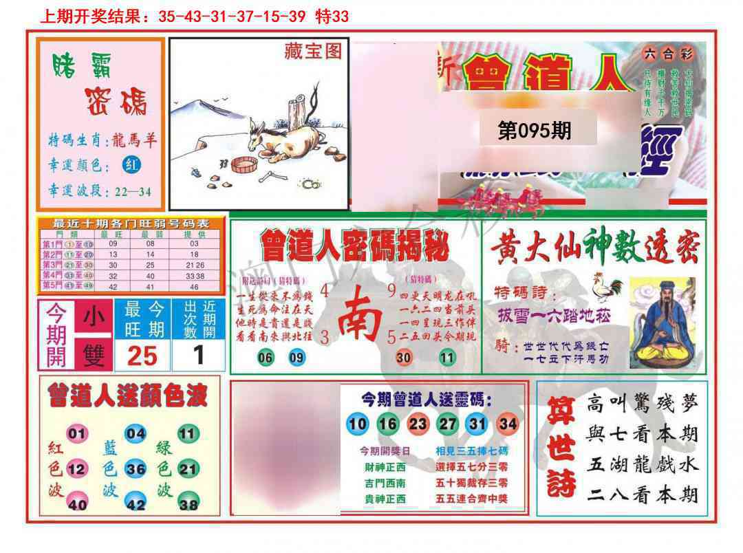 095期赢钱一经[图]
