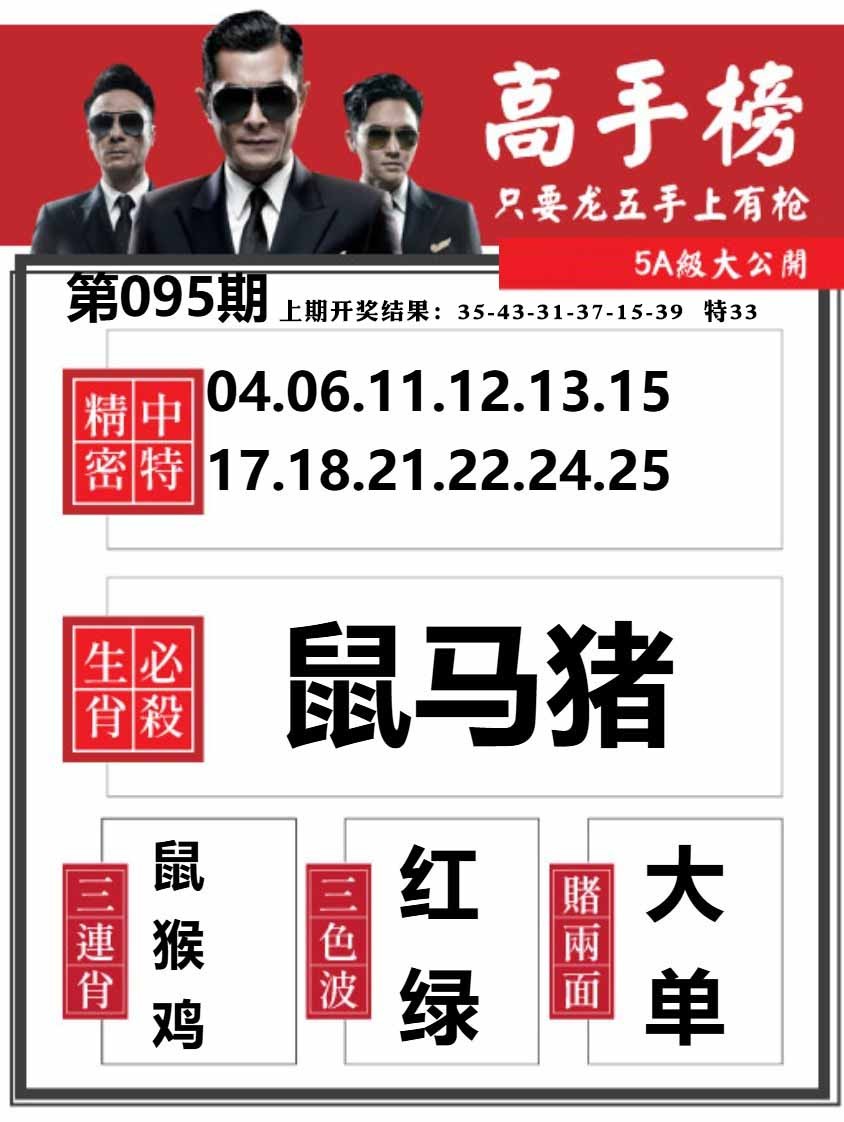 095期金牛高手榜[图]