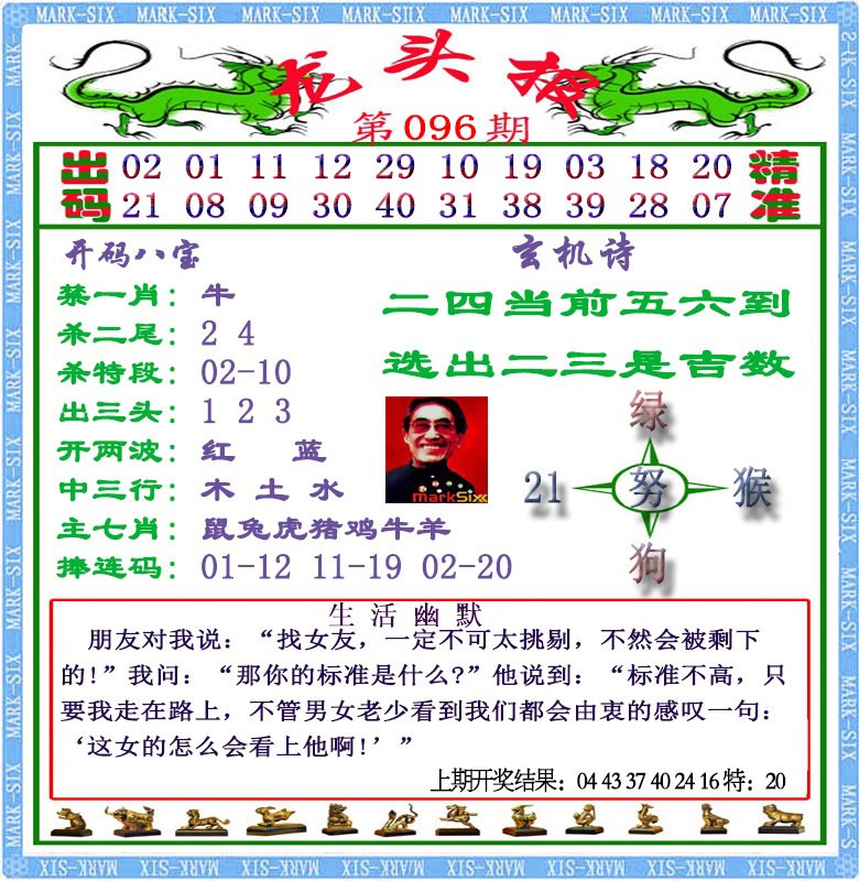 096期龙头报[图]