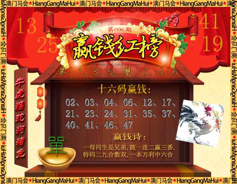 096期内部密传[图]