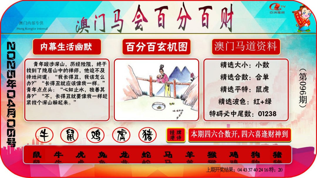 096期百分百财经[图]