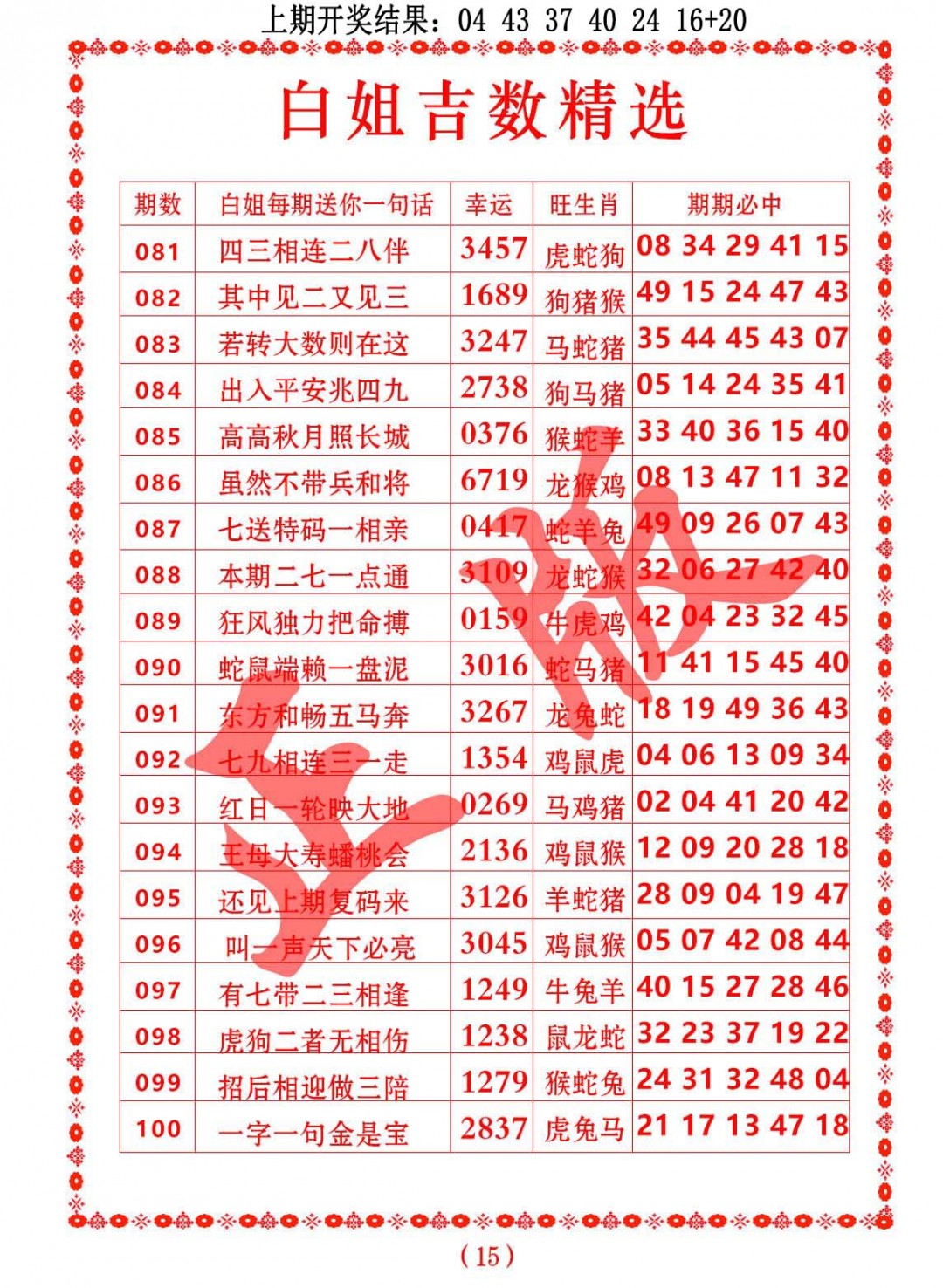096期白姐吉数精选[图]