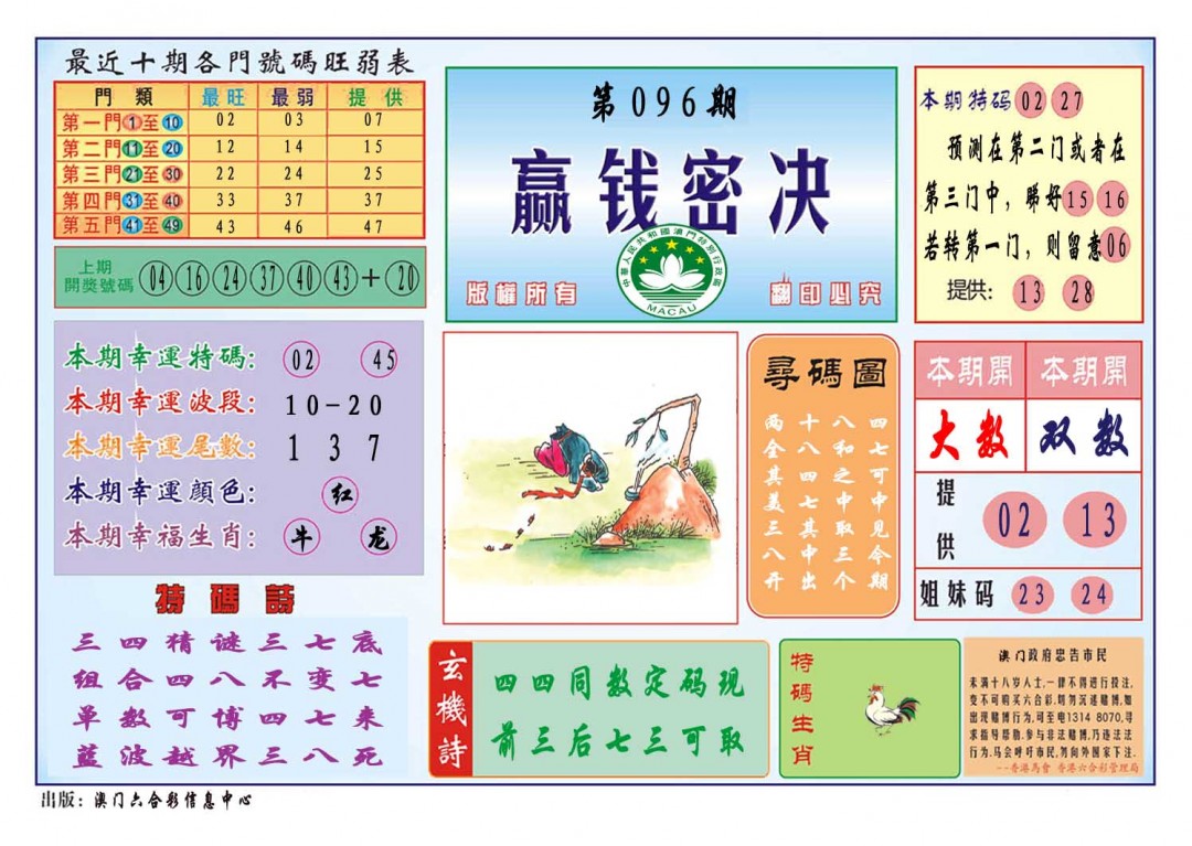 096期赢钱秘诀[图]