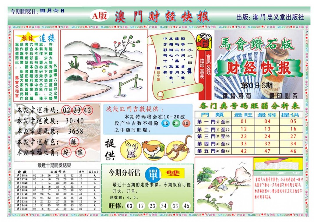 096期财经快报A[图]