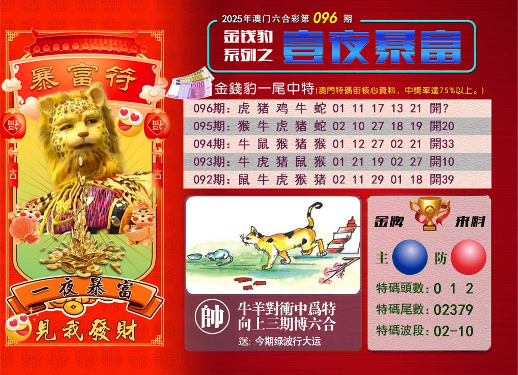 096期一夜暴富[图]