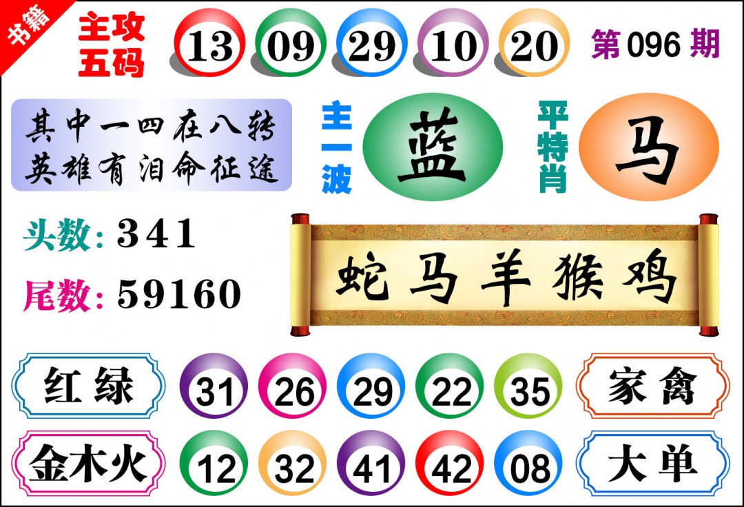 096期澳门主攻五码[图]
