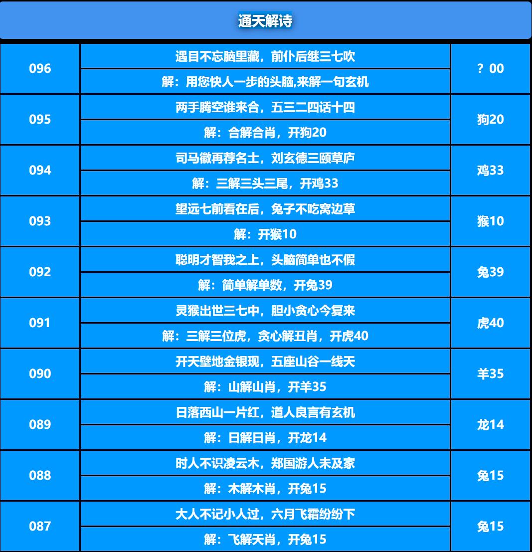 096期通天解诗[图]