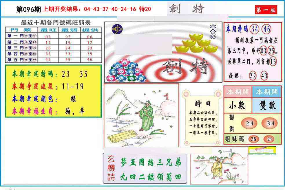 096期九龍创特A(推荐)[图]