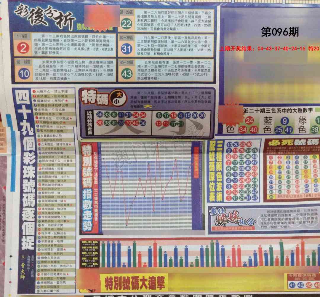 096期贴士皇D加大版[图]