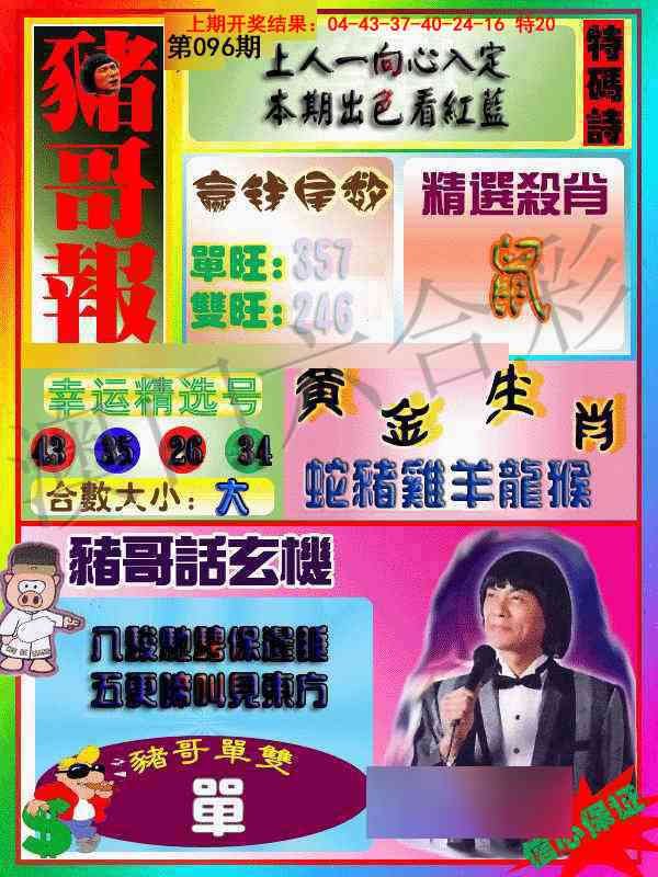 096期猪哥报[图]