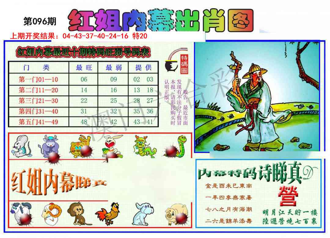 096期红姐内幕出肖[图]