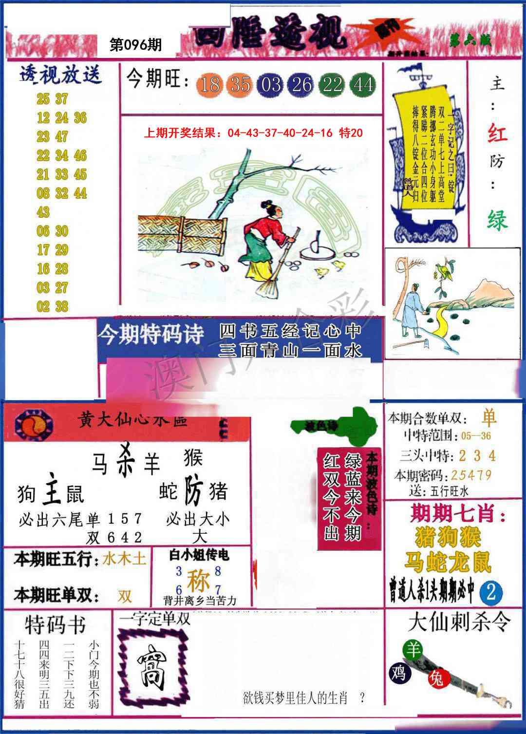 096期西陲透视[图]