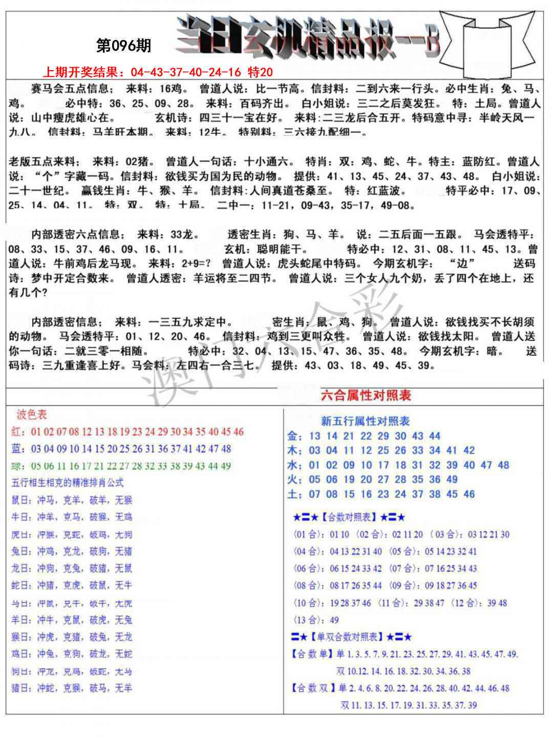 096期当日玄机精品报B[图]