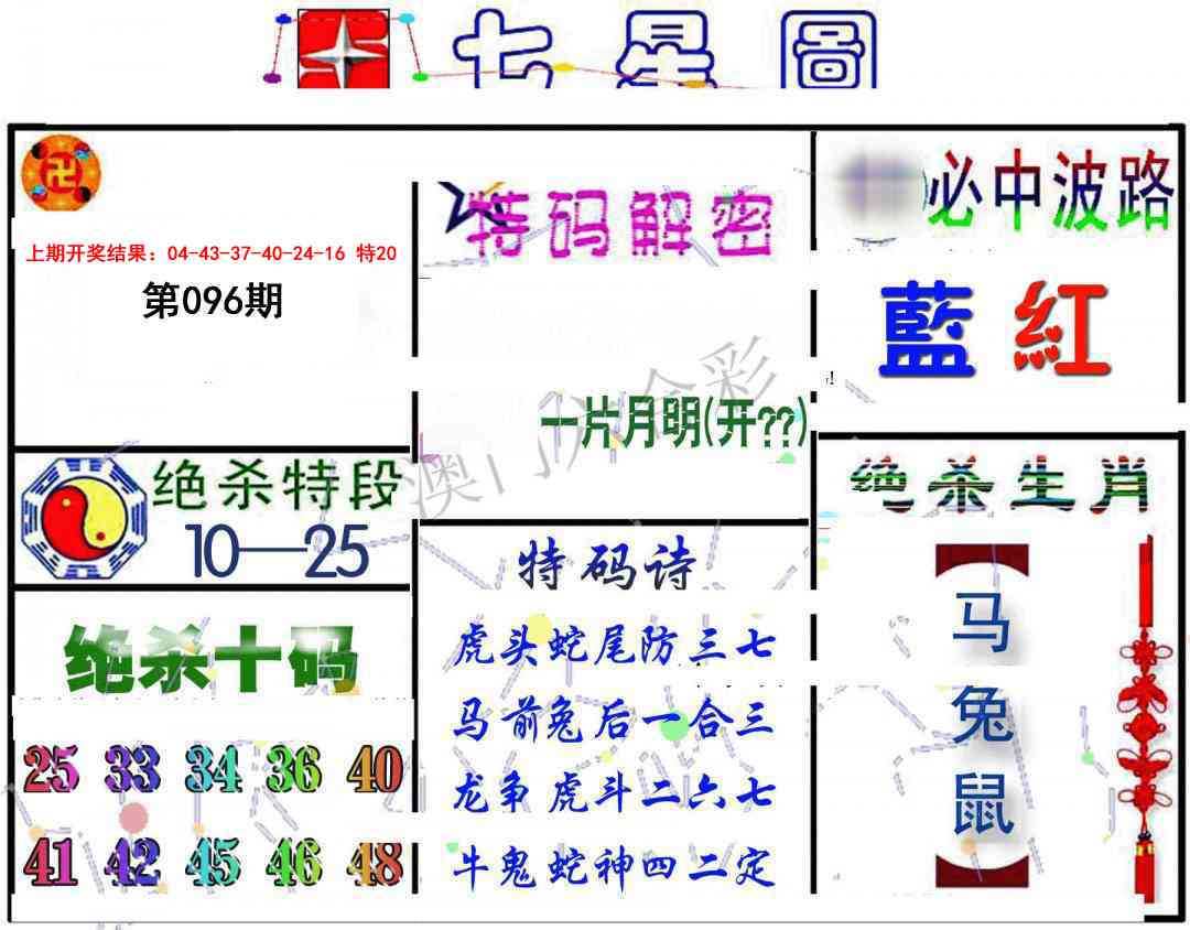 096期七星图B[图]