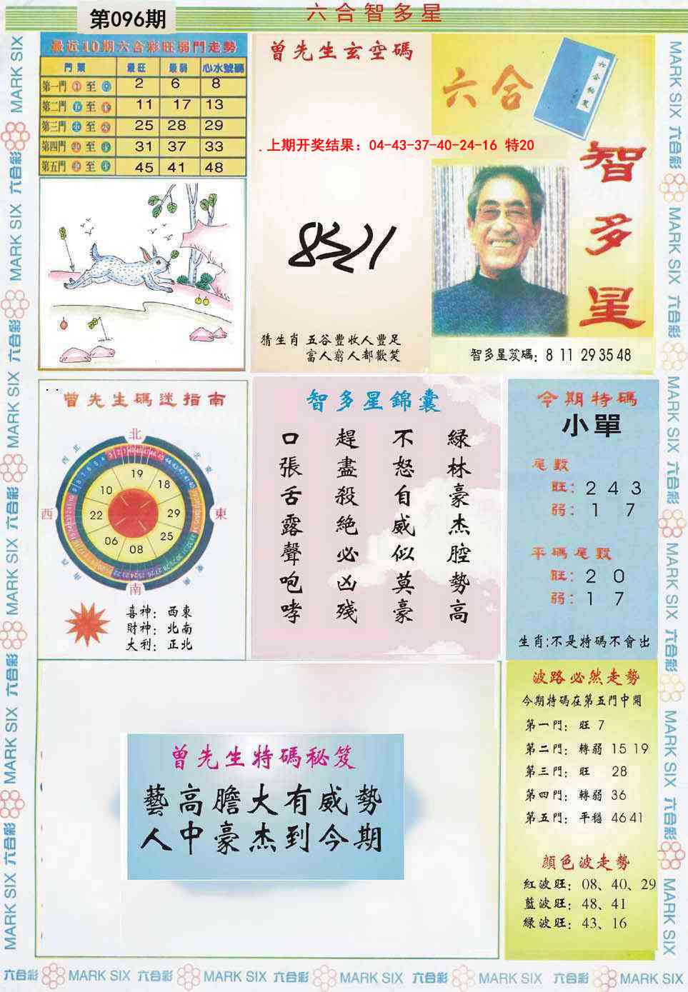 096期六合智多星[图]