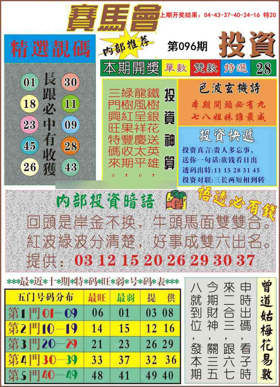 096期马会投资[图]