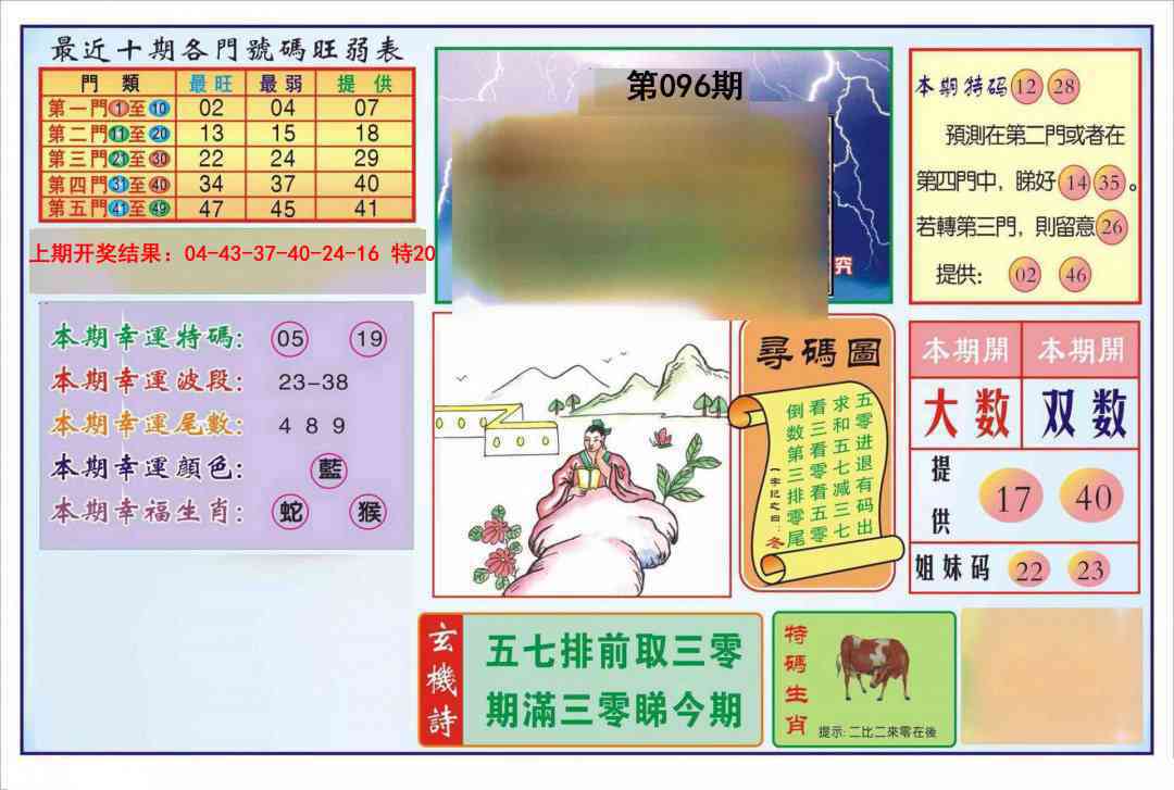 096期逢赌必羸[图]