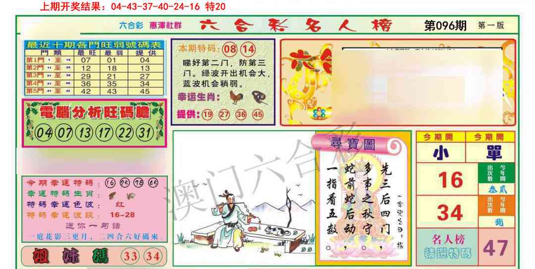 096期名人榜A[图]