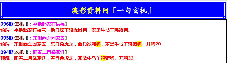 096期澳门一句玄机[图]
