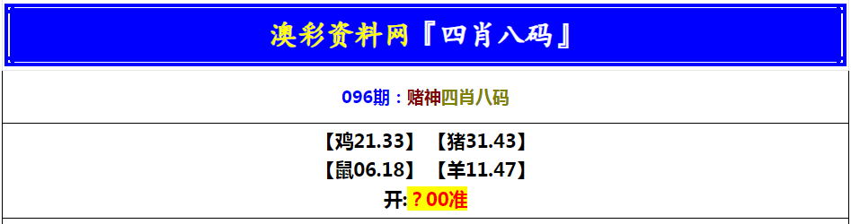 096期赌神四肖八码[图]