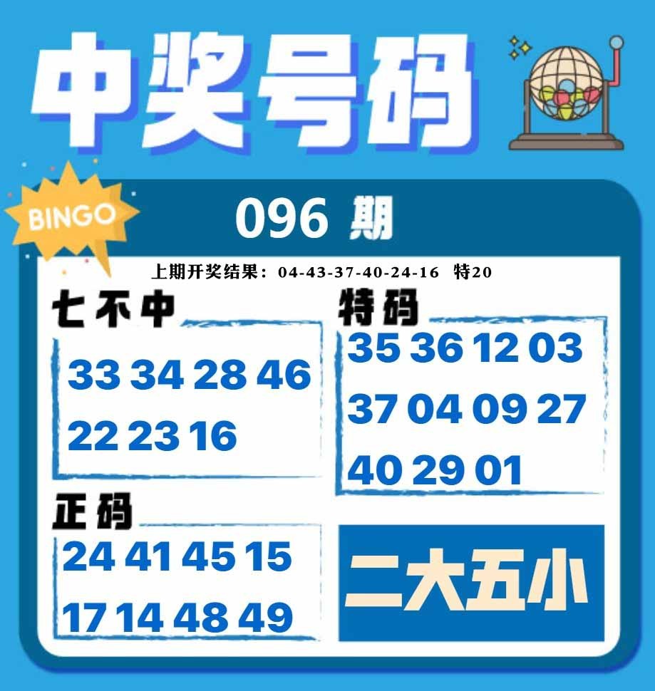 096期中奖号码[图]