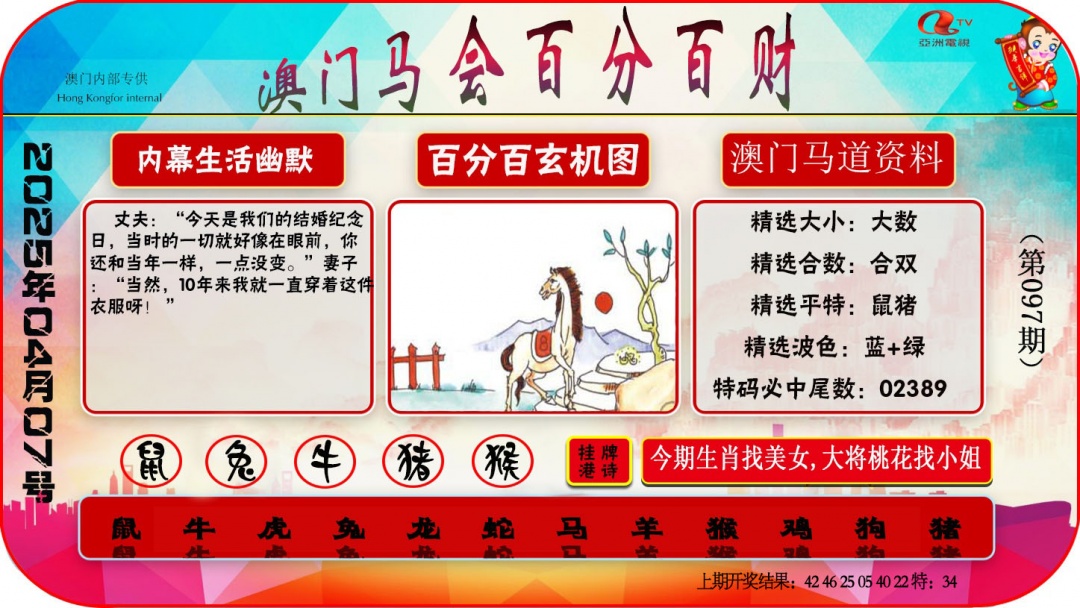 097期百分百财经[图]