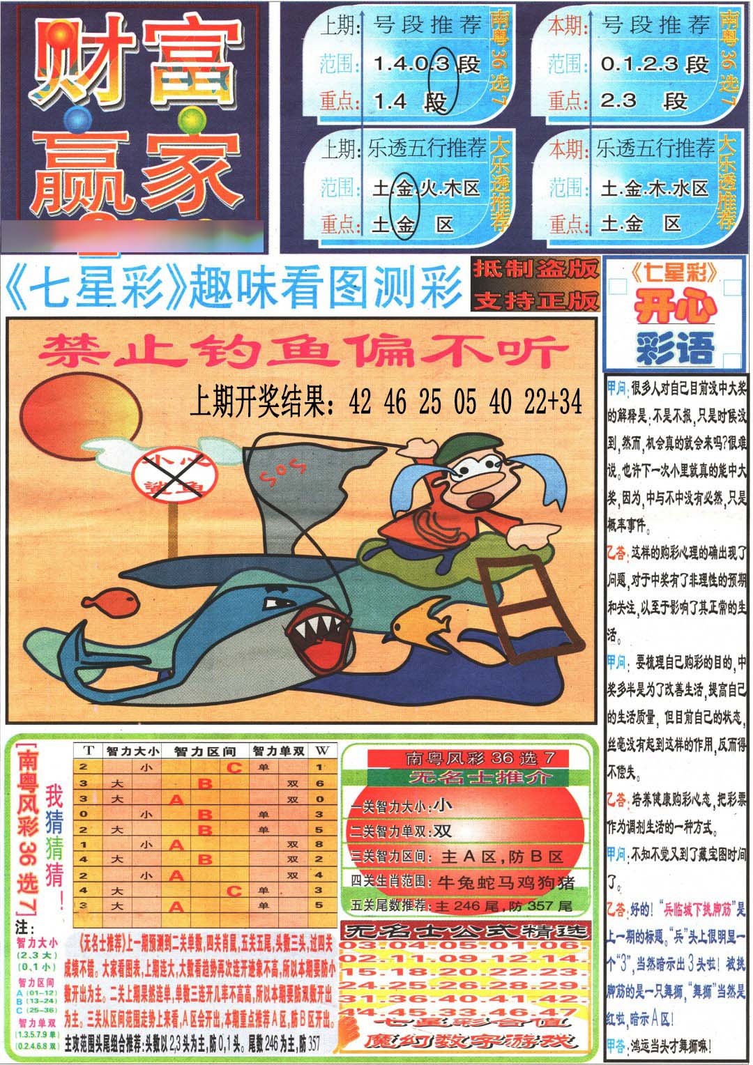 097期财富赢家（七星彩）[图]