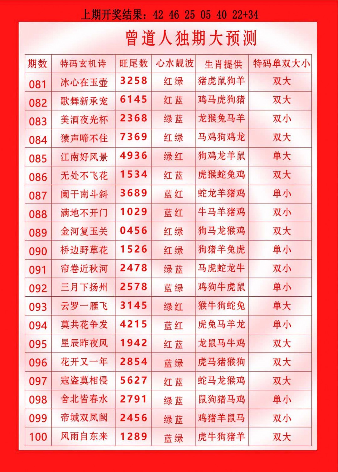 097期曾道人独期大预测[图]