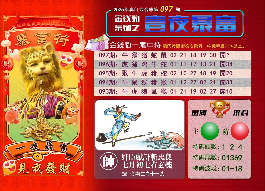 097期一夜暴富[图]