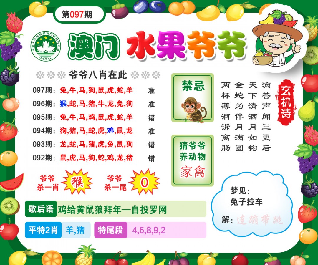 097期水果爷爷[图]