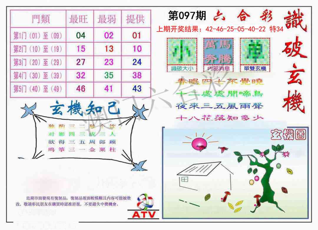 097期识破玄机[图]