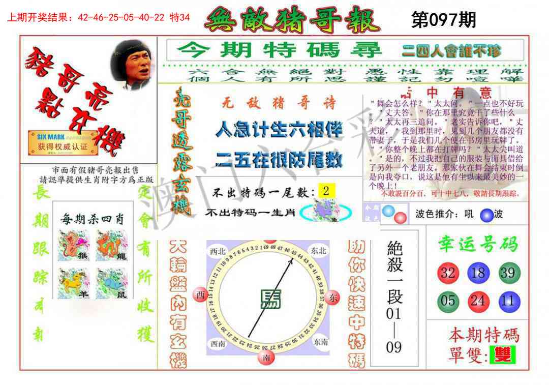 097期无敌猪哥[图]