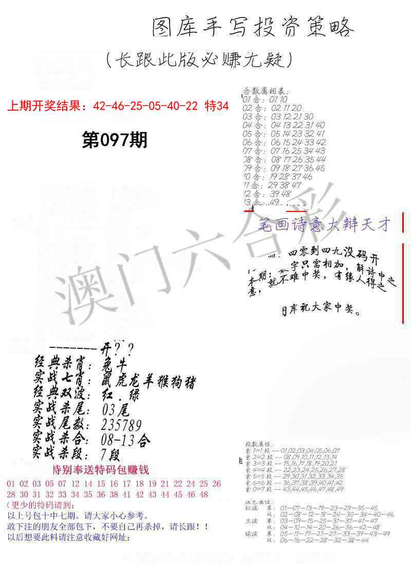 097期手写投资策略[图]