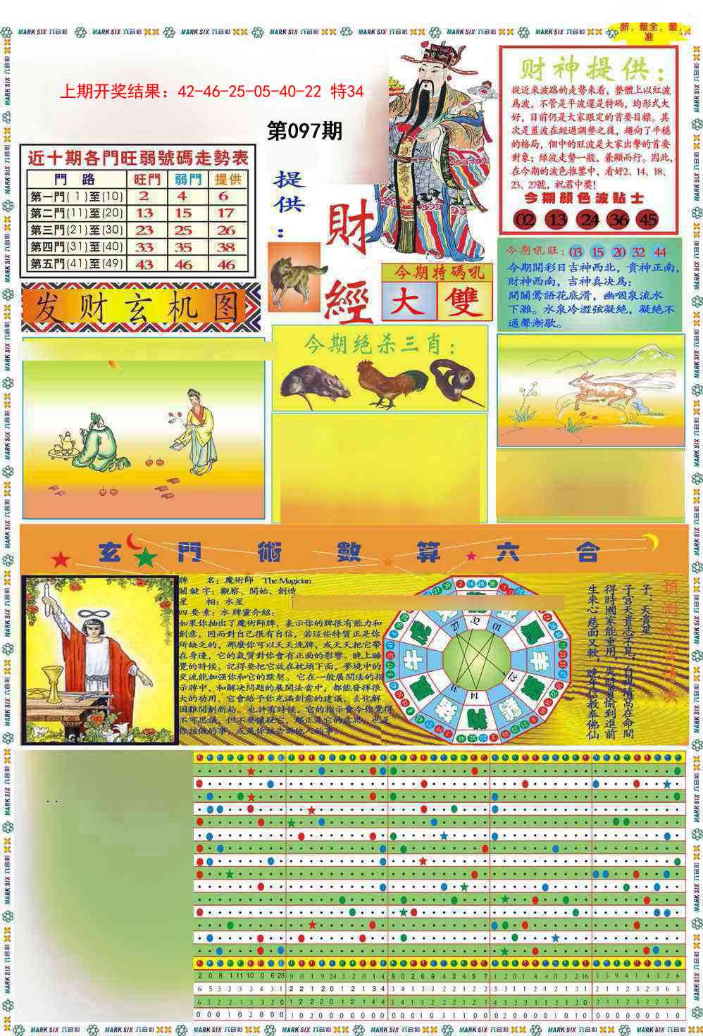 097期九龍财经A(推荐)[图]