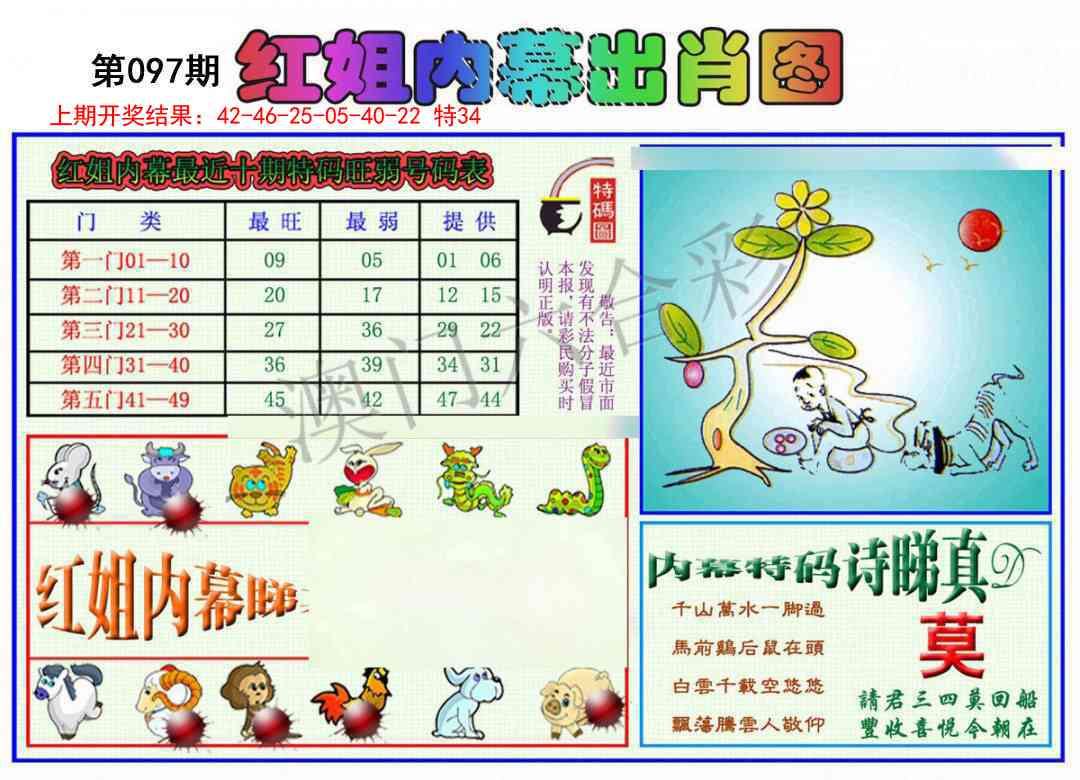 097期红姐内幕出肖[图]