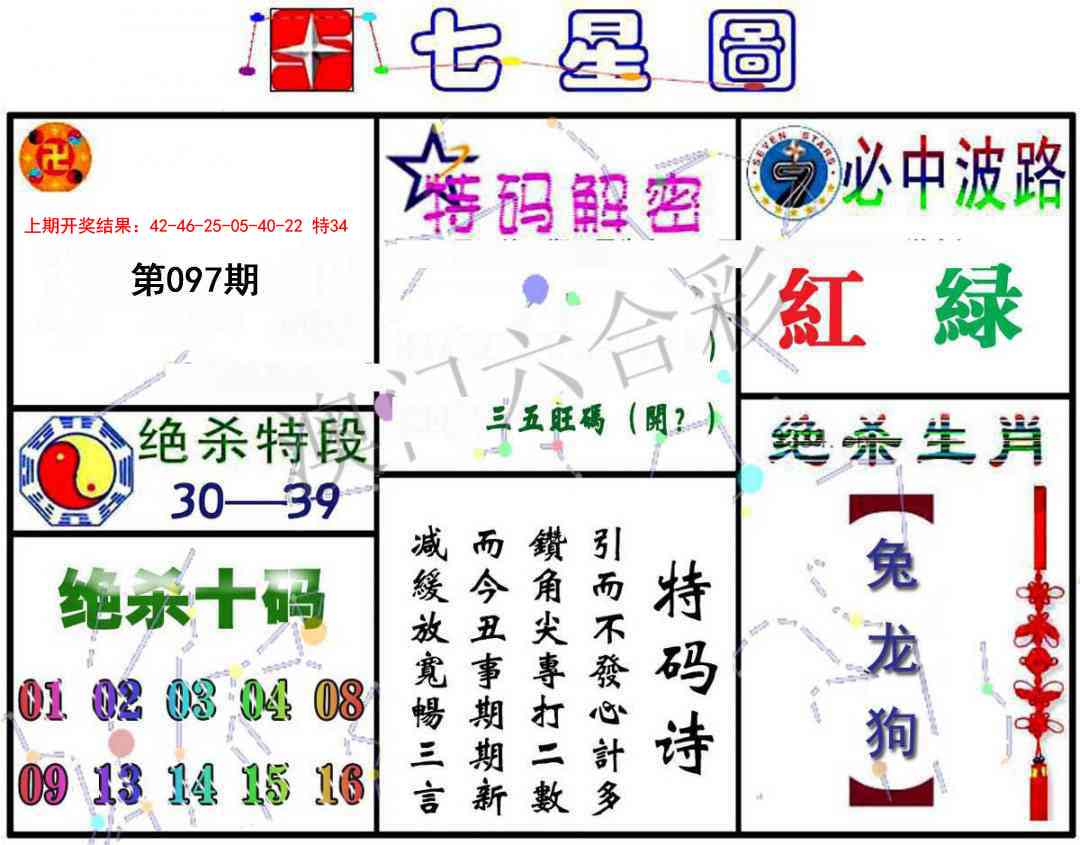 097期七星图A[图]