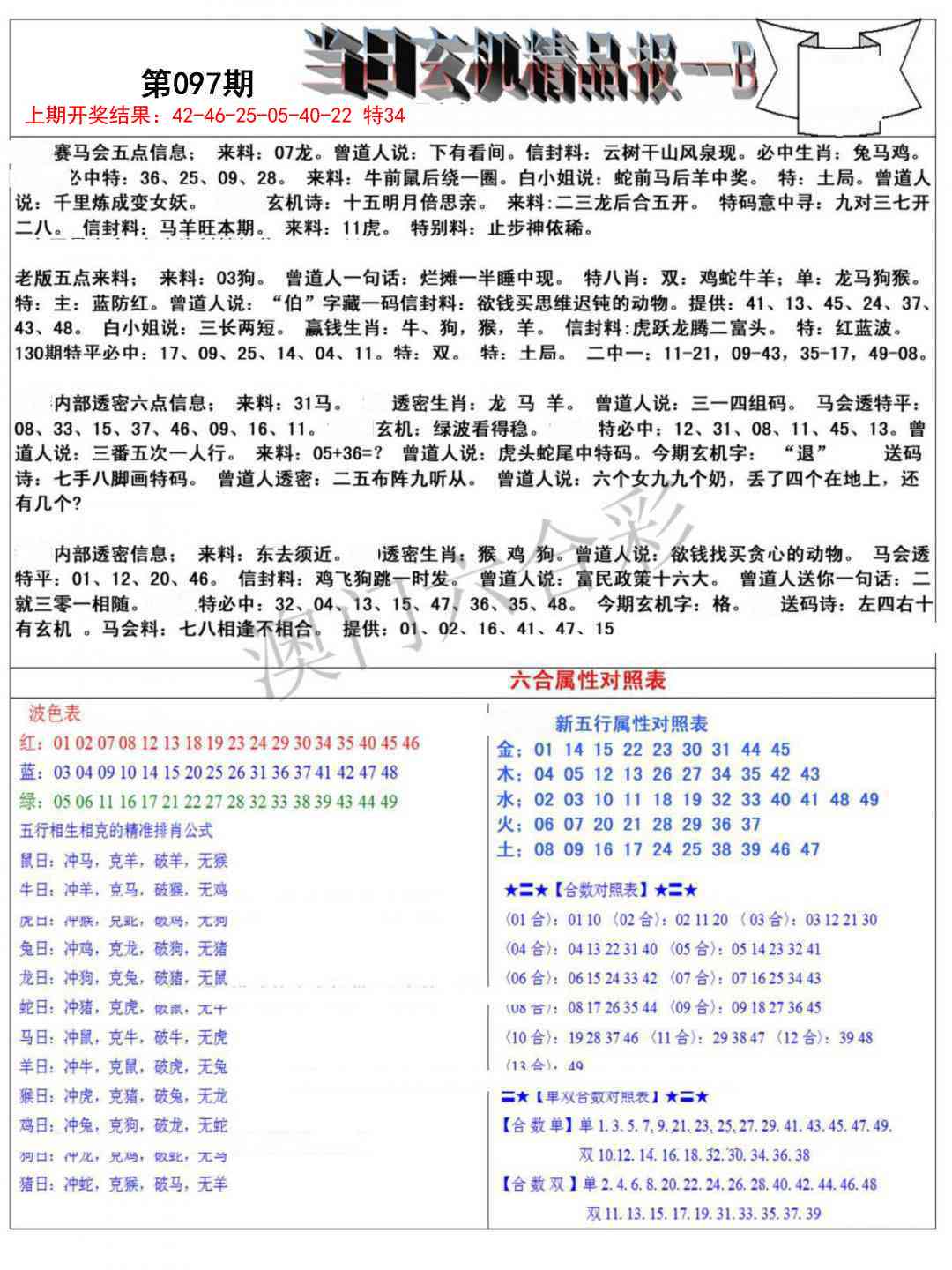 097期当日玄机精品报B[图]