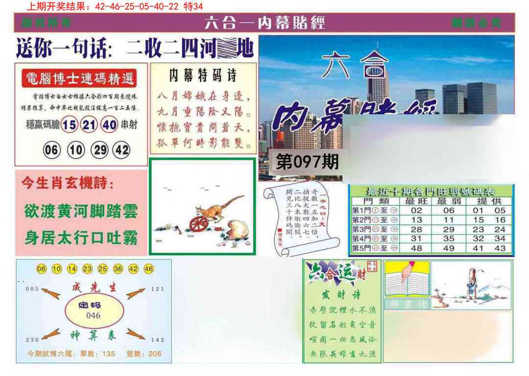 097期内幕赌经[图]