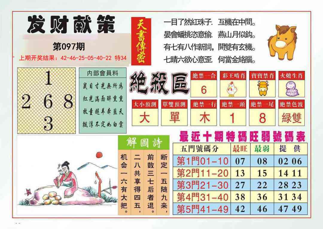 097期发财献策[图]